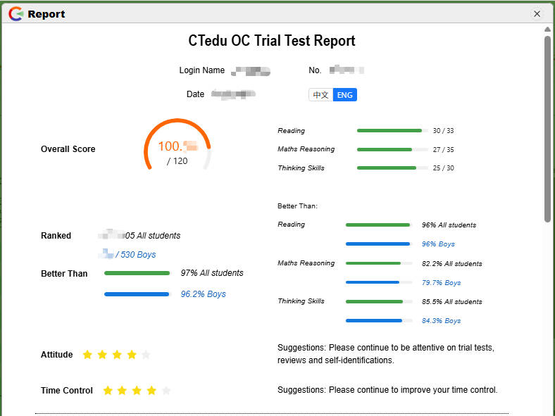 CTedu 模拟考试 Report